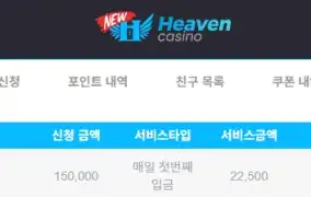 뉴헤븐후기 (플레이엔고슬롯) 후기