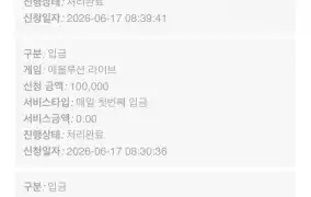 뉴헤븐카지노 후기입니다