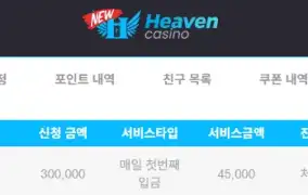 뉴헤븐후기 (플레이엔고슬롯)