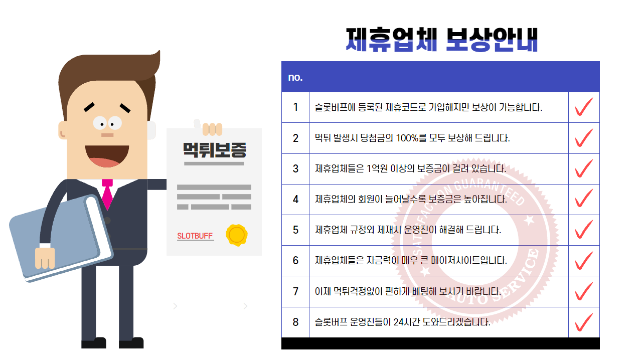 제휴 업체 먹튀보상 안내