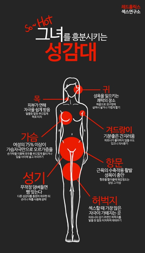 써먹을 일이 있을진 모르겠지만...