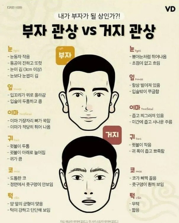 내가 부자가 될 상인가