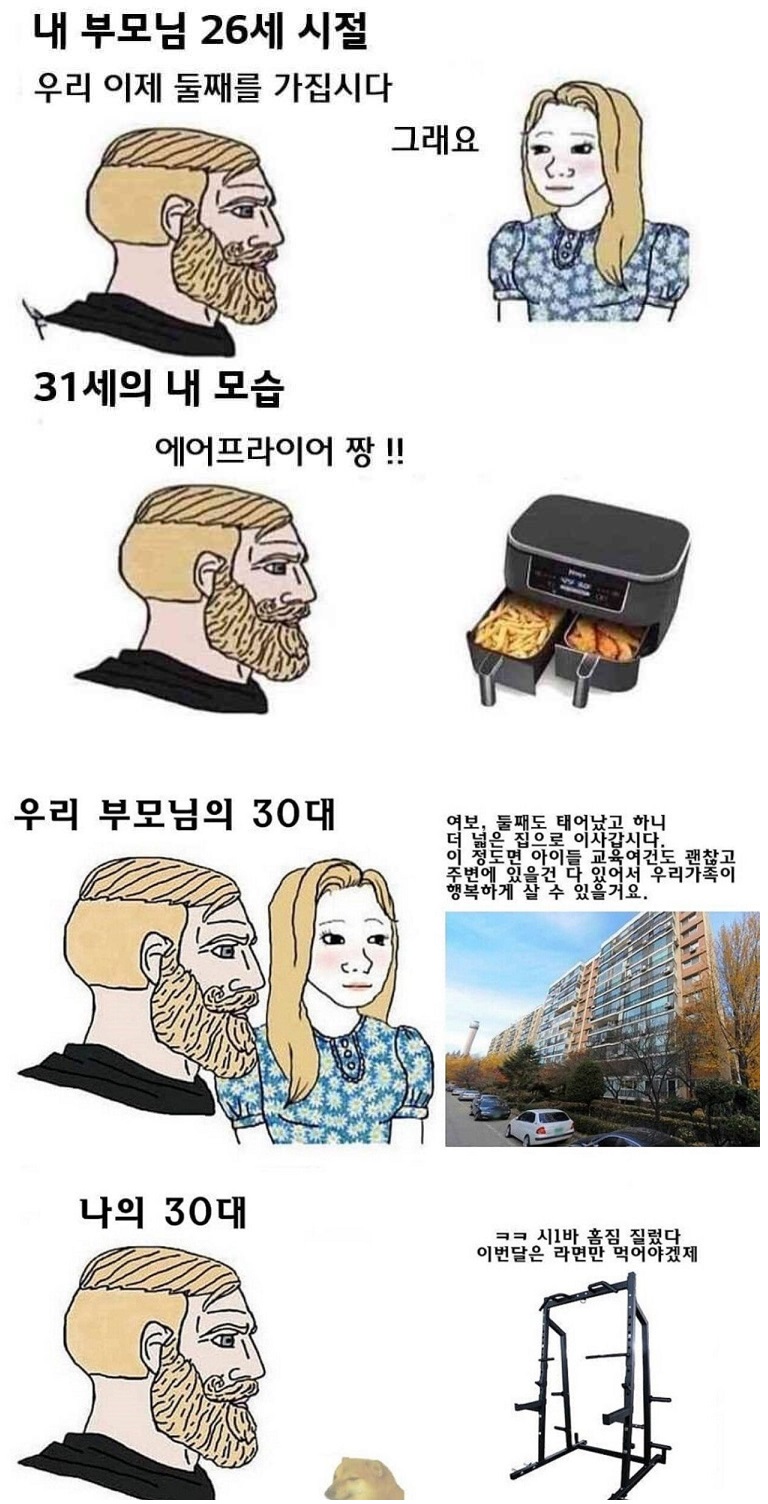 요즘 30대