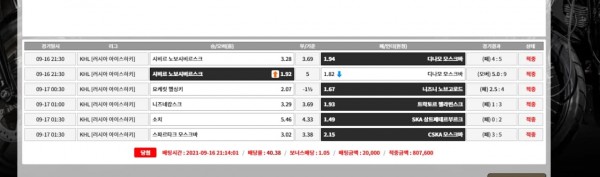 시리즈(SERIES)먹튀 시리즈(SERIES)먹튀도메인 www.ser-1.com/