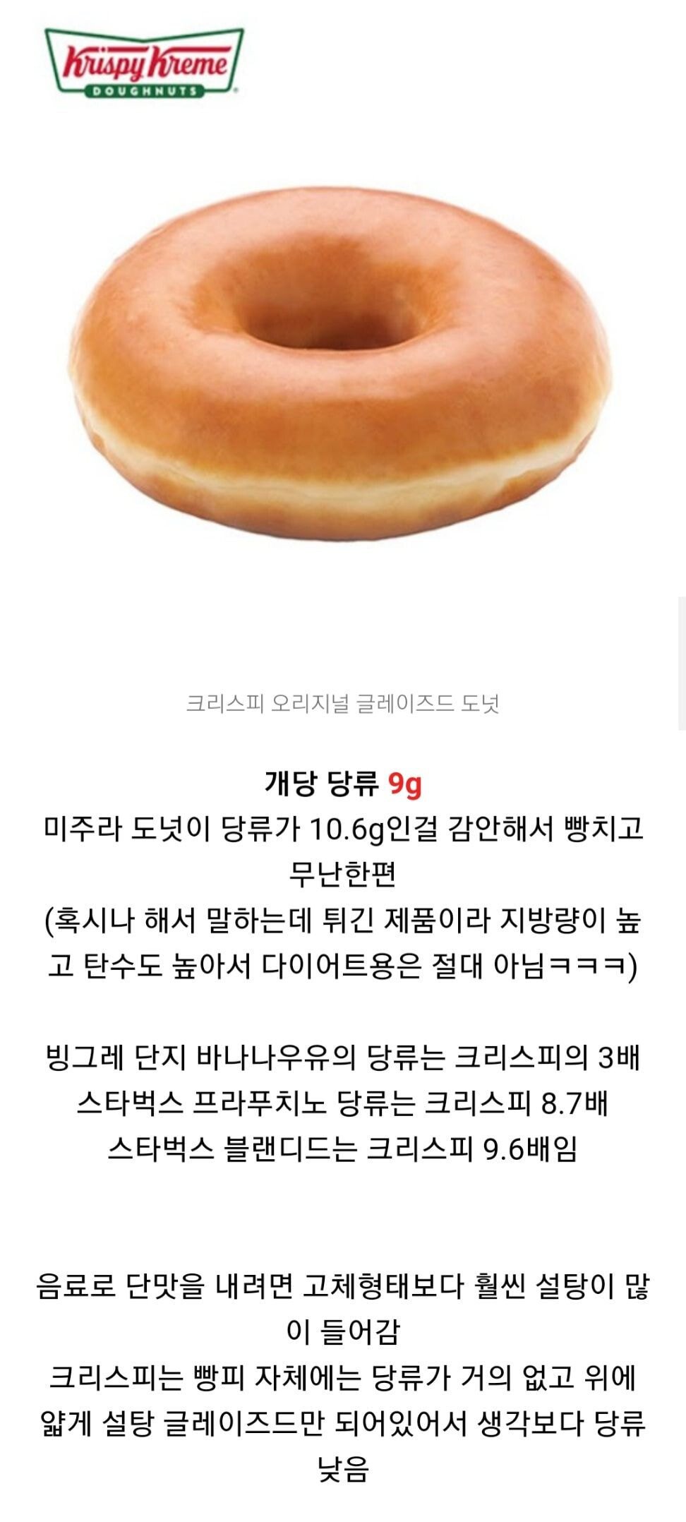 “생각보다” 당류 낮은 음식.jpg