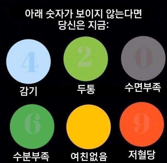 눈상태로 보는 건강