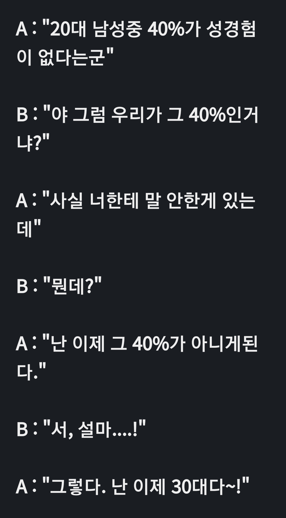 20대 남성 40%가 성경험 없어