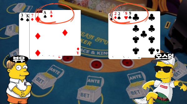 세 친구의 좌충우돌 마닐라 여행기 #2