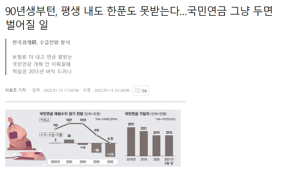 90년생부턴 국민연금 한푼도 못받을 수도 있다함