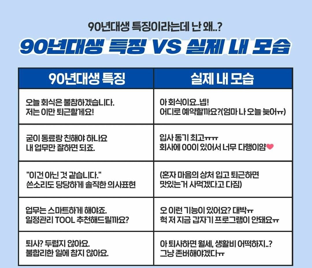 요즘 90년대생 특징 vs 실제 내모습.jpg