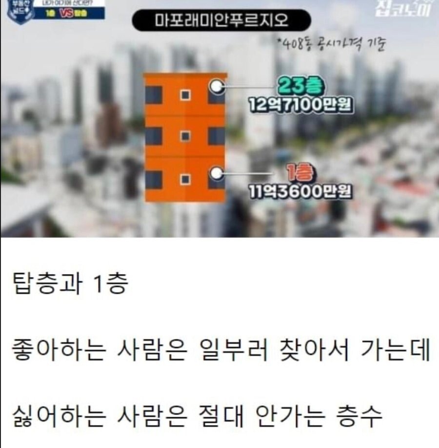 아파트 호불호