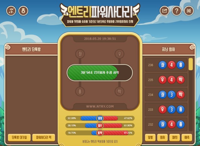 업소녀(에이스)와 마카오행 #1