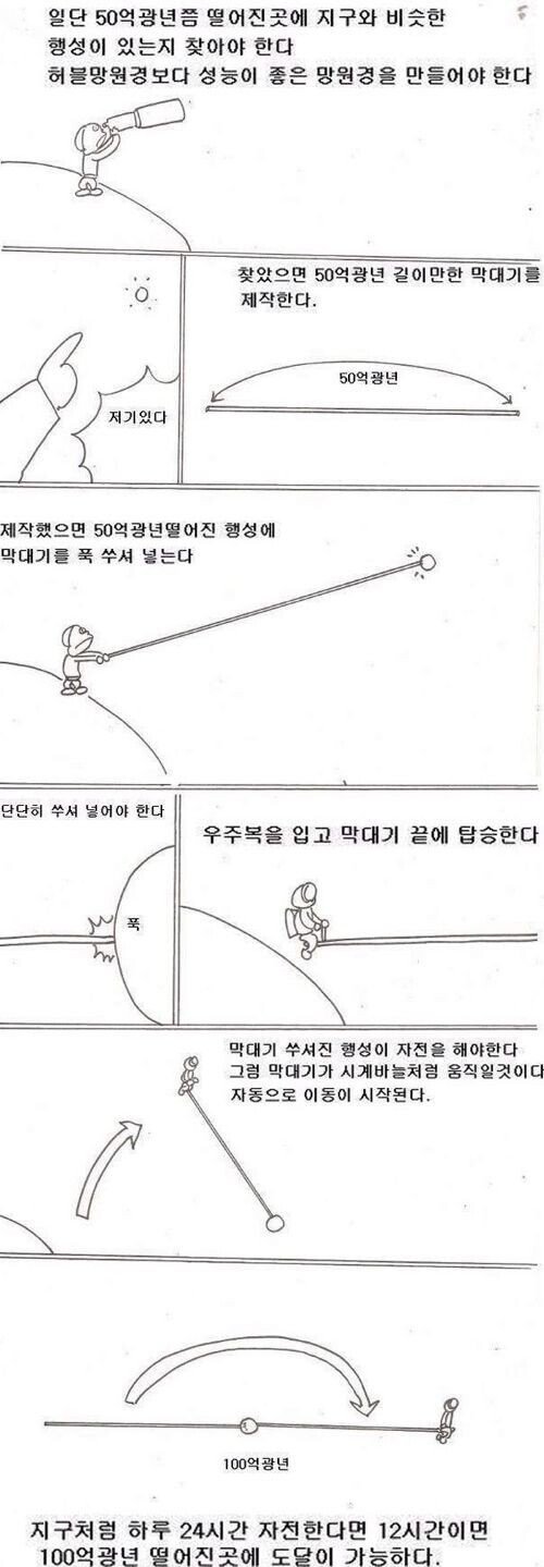 12시간만에 100억광년을 가는법