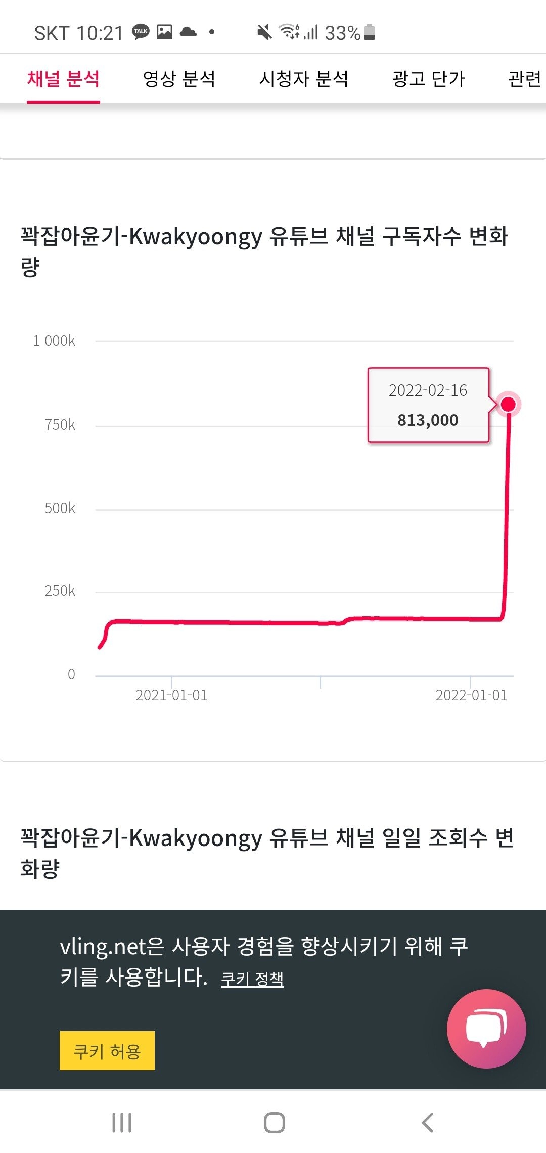 곽윤기 채널 근황