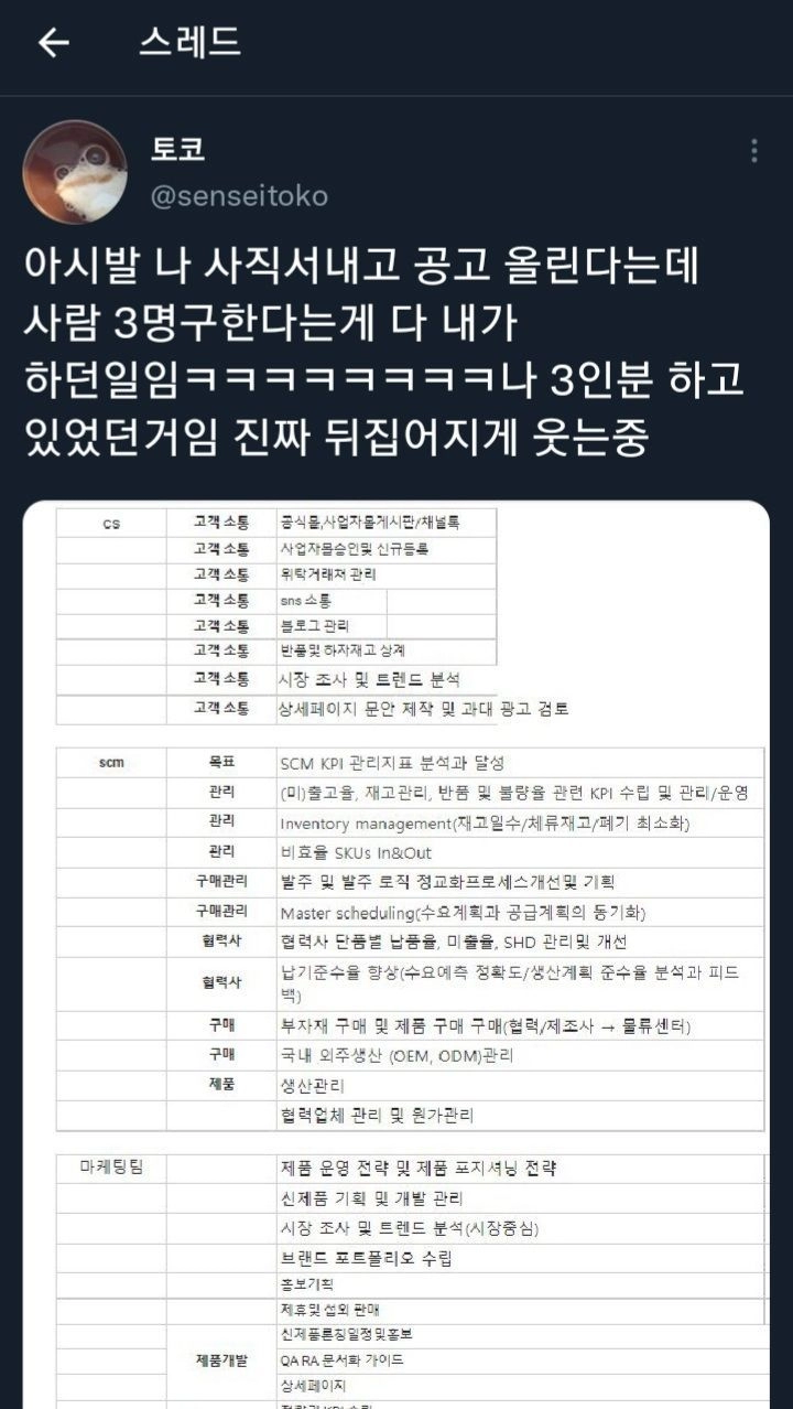 좆소에서 일을 너무 잘하면 생기는 일