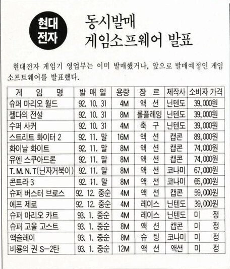 90년대 당시 부모님이 게임 비싸다고 안사준 이유.jpg