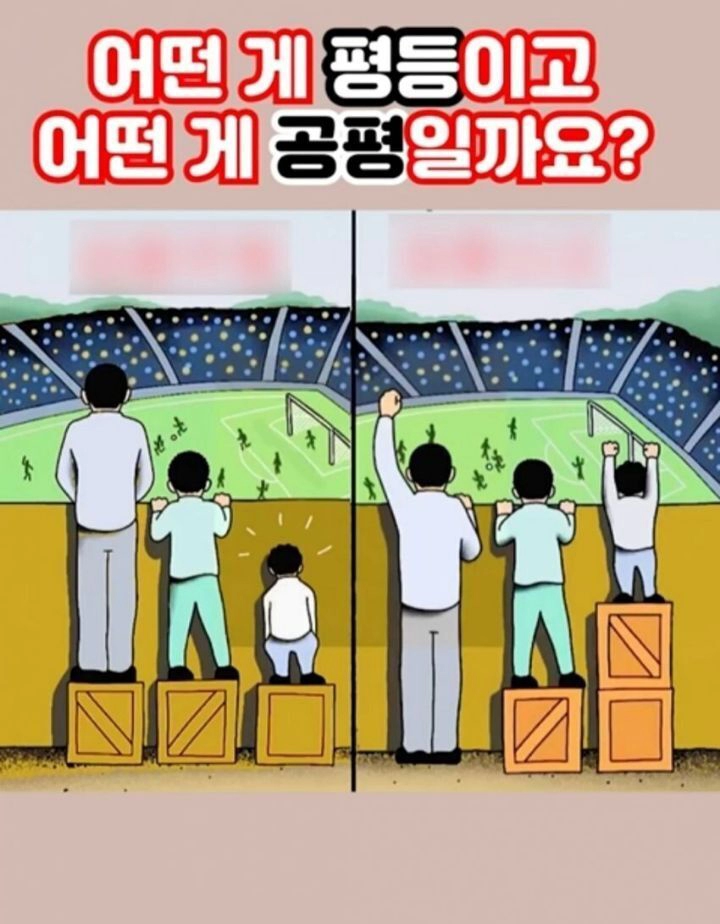 평등이란?