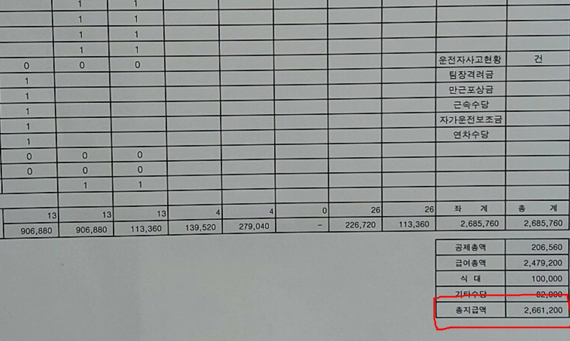 마을버스기사 급여