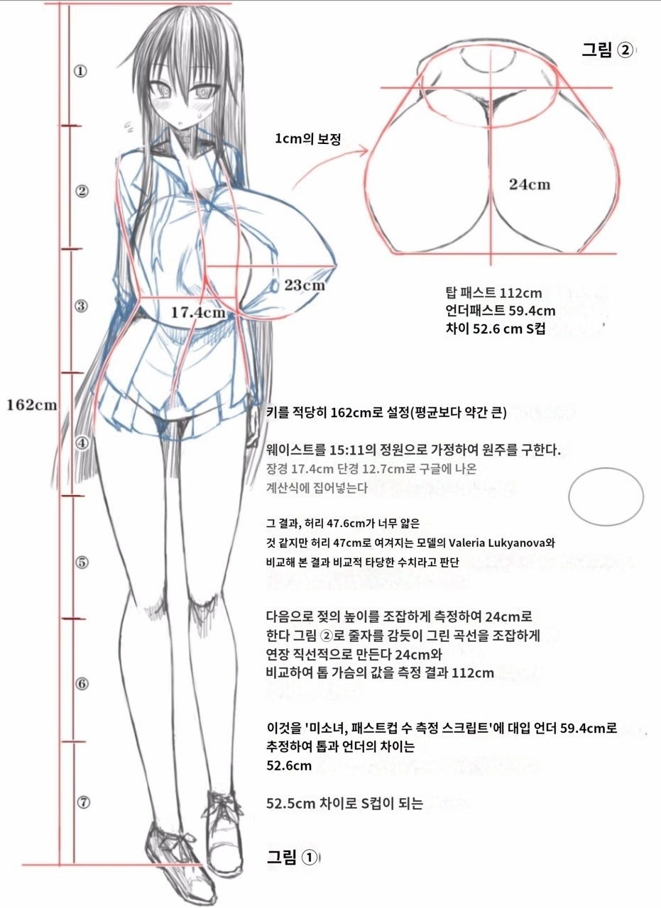 폭유 그리는 작가가 말하는 완벽한 폭유