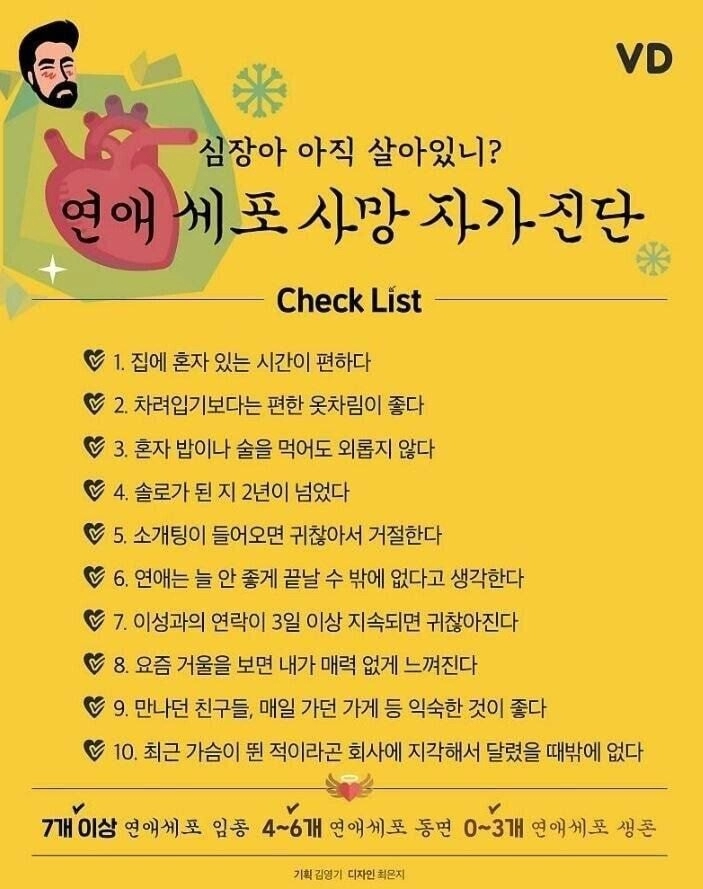 연애 세포 사망 자가진단