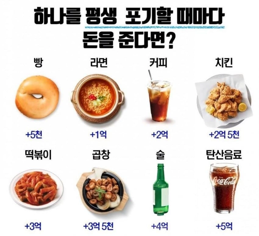 하나를 평생 포기할 때마다 돈을 준다면?