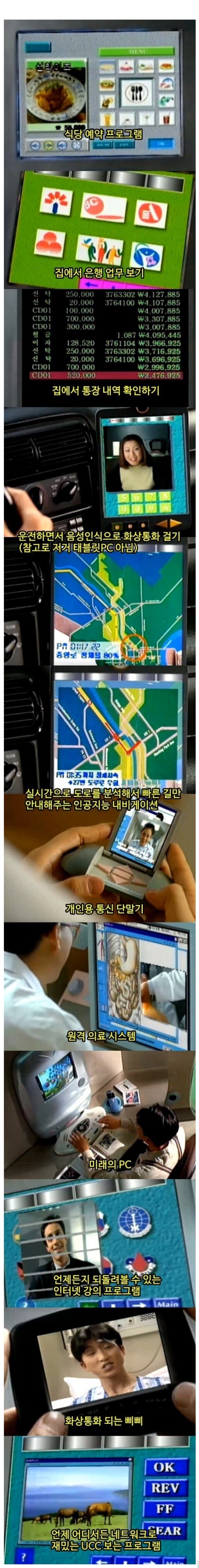 20세기에 상상한 미래기술들.JPG