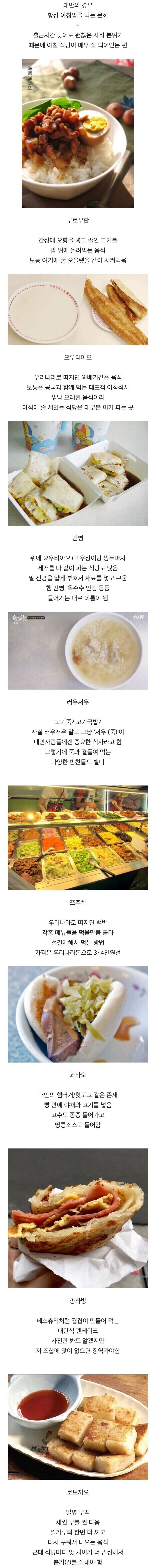 대만의 아침식사