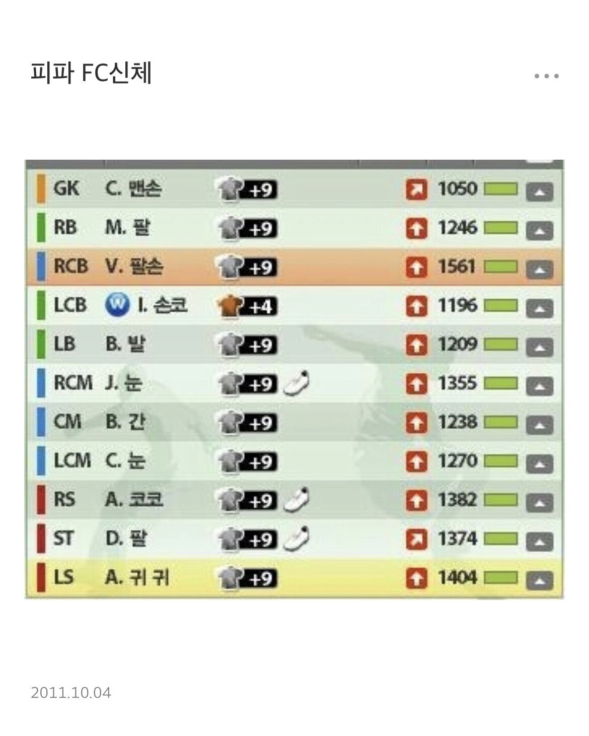 10년전 유행했던 피파온라인