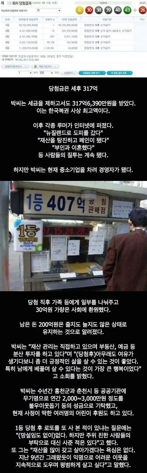 로또 역대 최고액 당첨자의 이야기.jpg