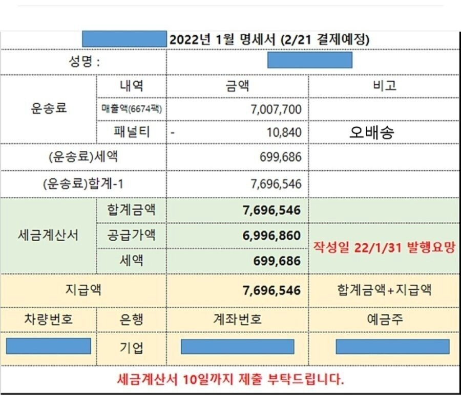 쿠팡 생수 배달 기사 월 급여표.jpg