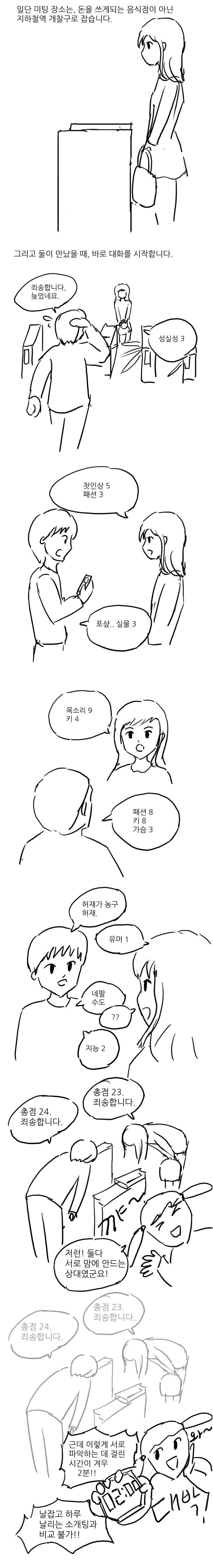 요즘 유행한다는 초스피드 소개팅