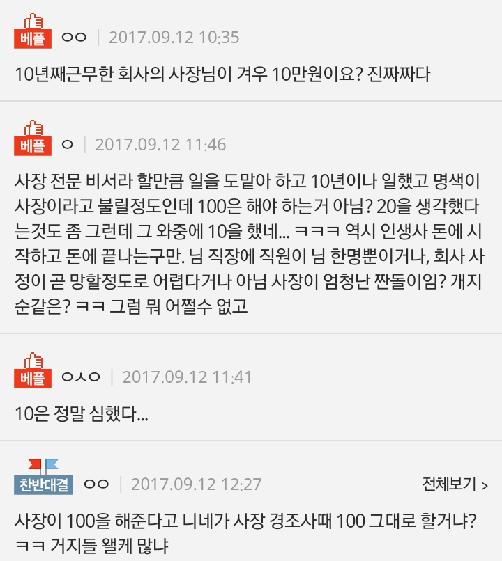 10년 다닌 직장 사장님의 축의금 때문에 서운한 여자