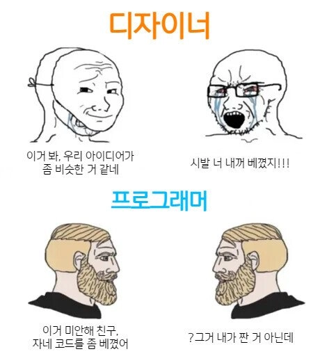 ctrl C+V에 대한 디자이너와 프로그래머의 차이점