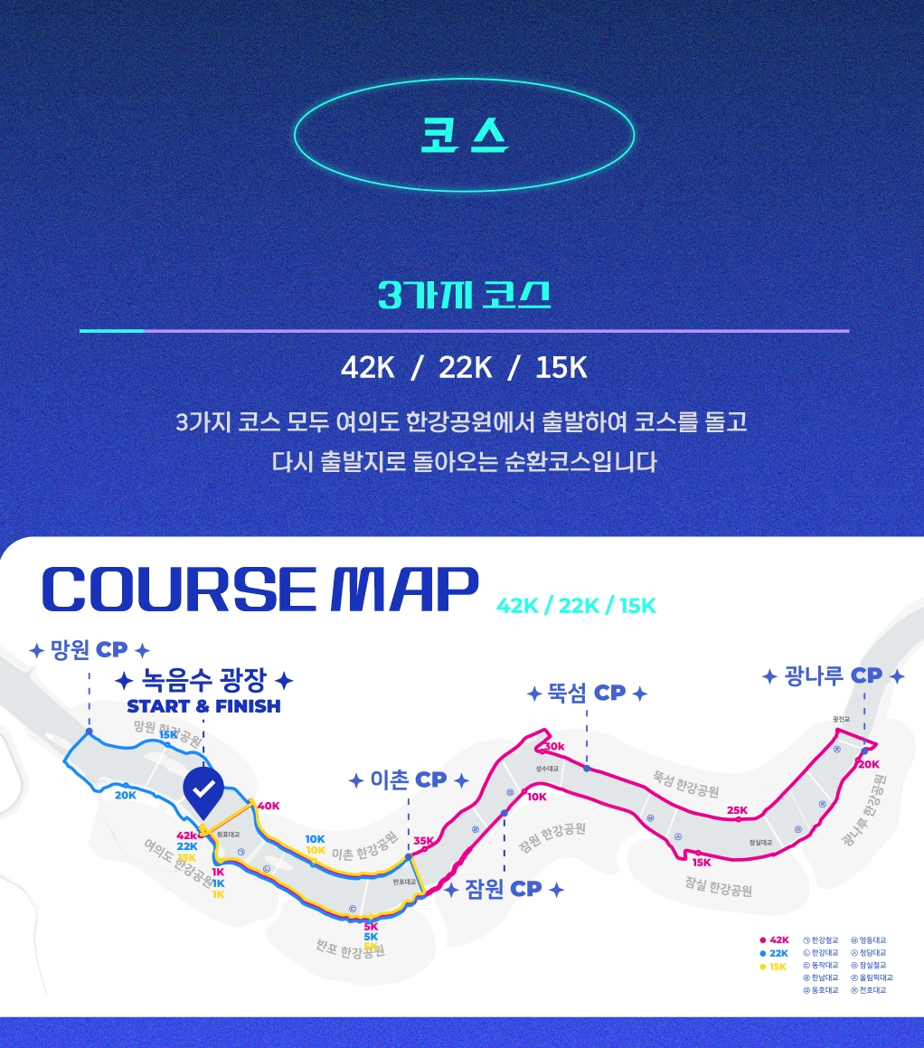 돈내고 42km 행군하기