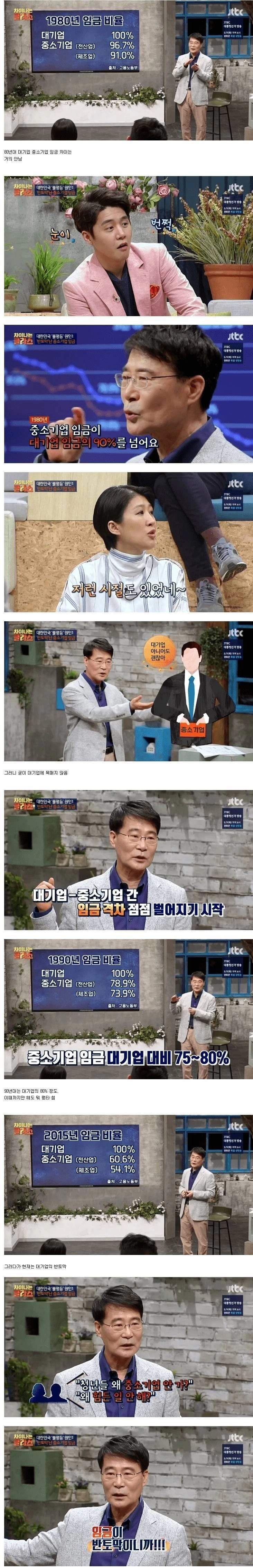 요즘 청년들이 좆소기업 안가는 이유 jpg