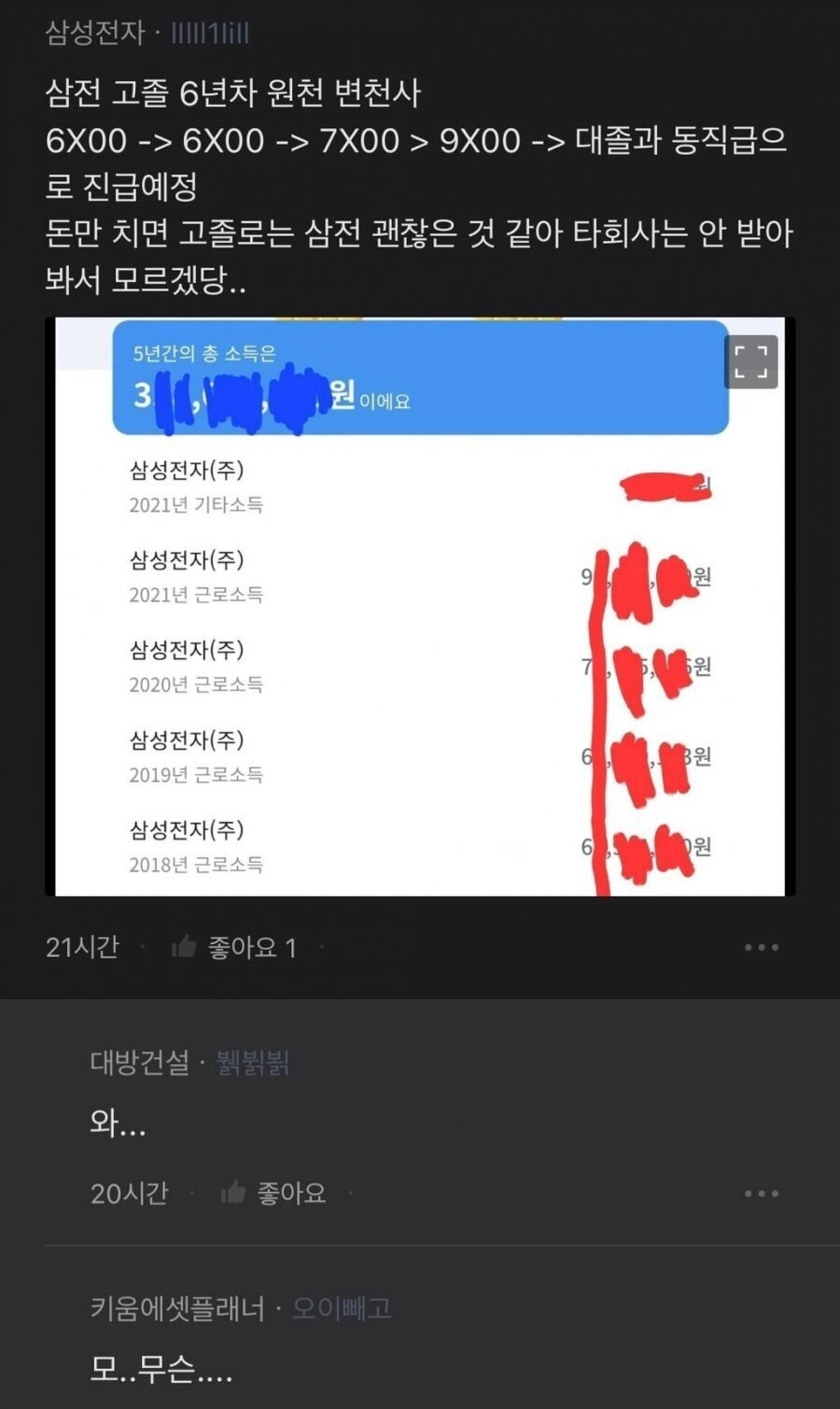 삼성전자 고졸 6년차 연봉.jpg