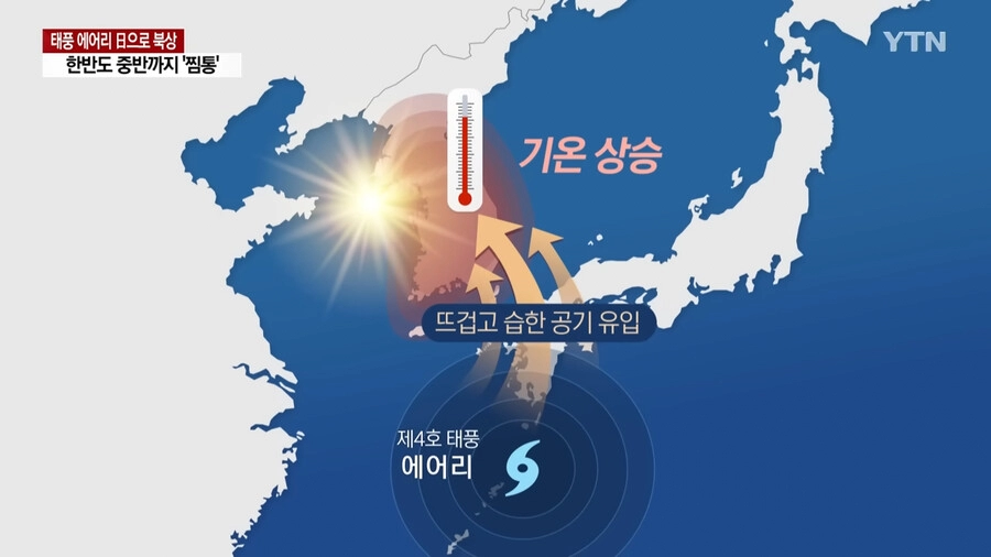 현재 대한민국 엄청난 더위