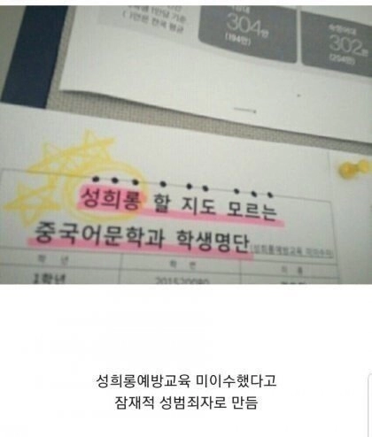 성희롱 할 지도 모르는 학생들 명단.jpg