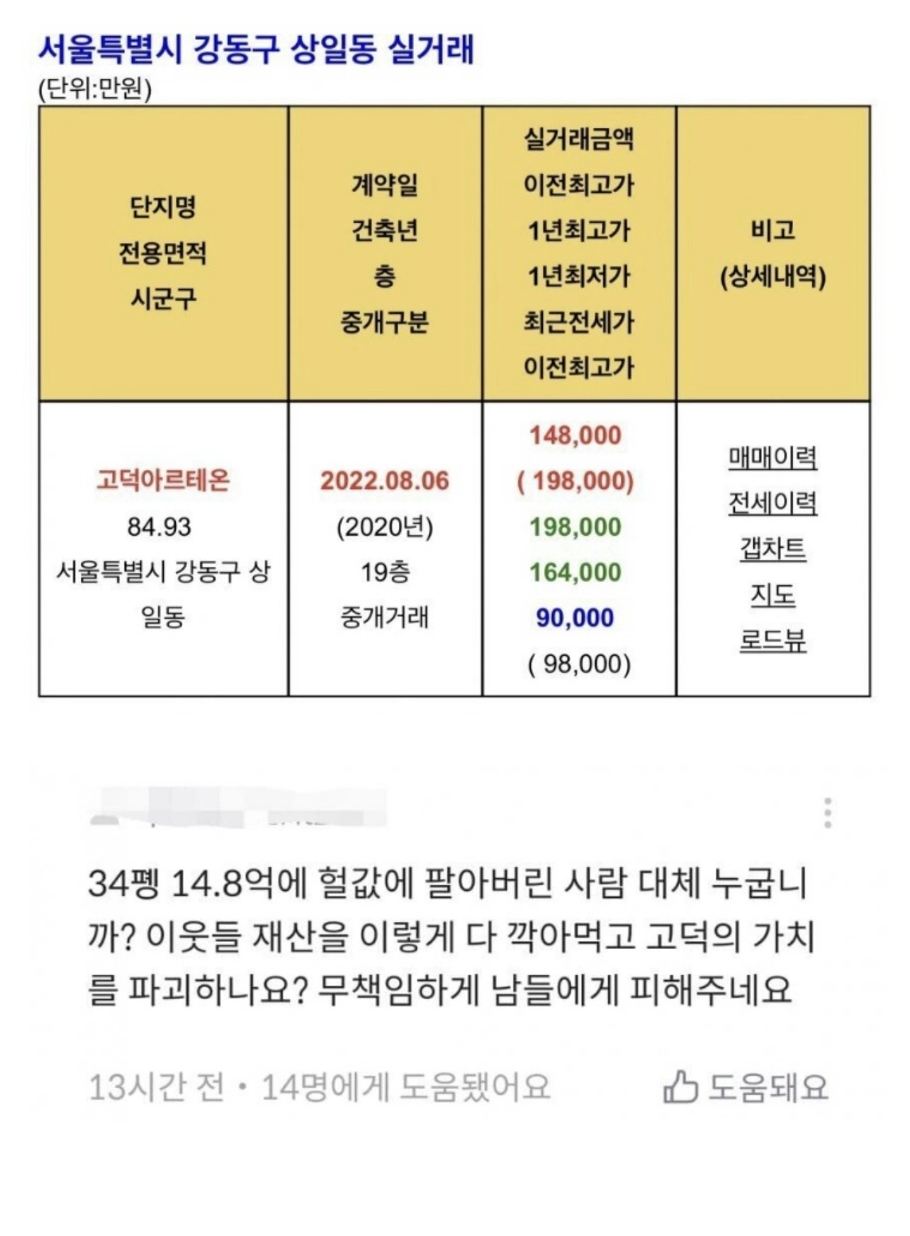 5억 폭락한 고덕 아파트 입주민의 분노