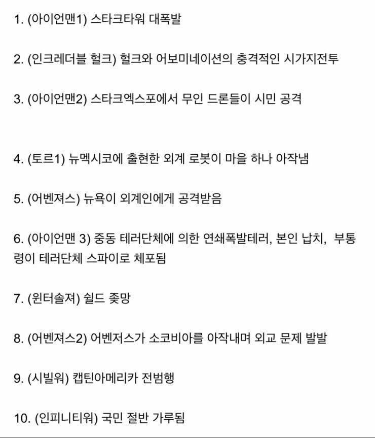 임기간 문제만 계속 터지는 대통령