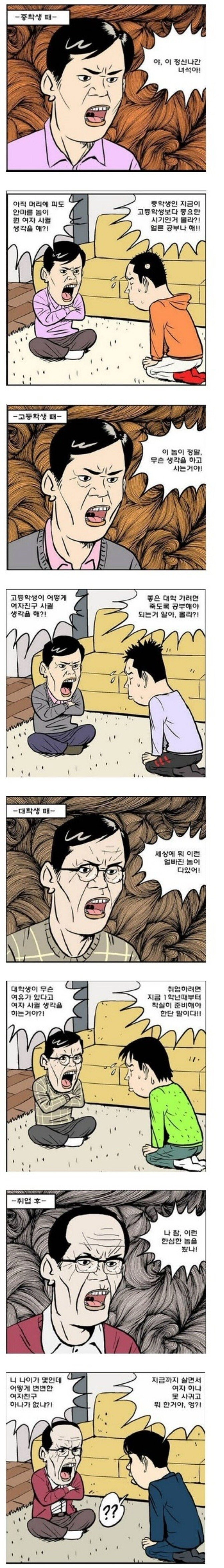 보수적인 집안에서 연애가 어려운 이유