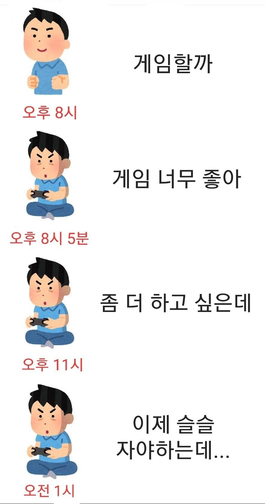 20대와 30대가 게임할 때 차이.