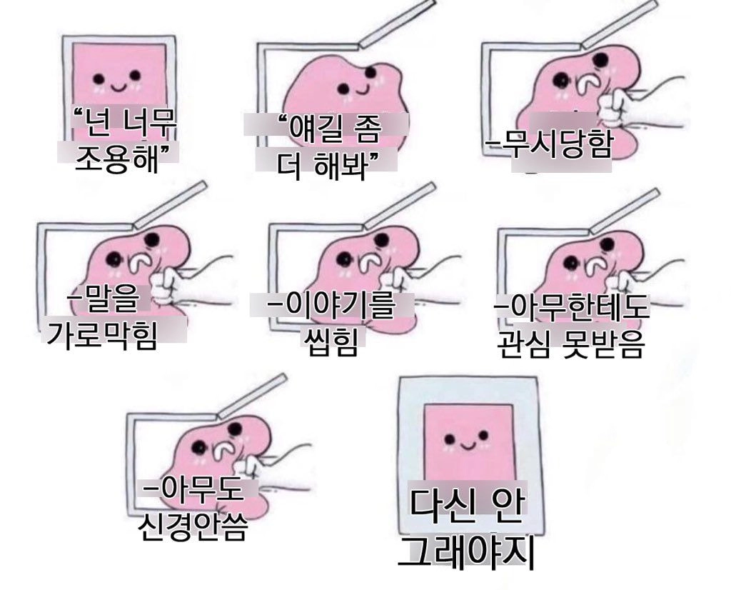 내성적인 사람이 더 내성적이게 되는 과정.jpg