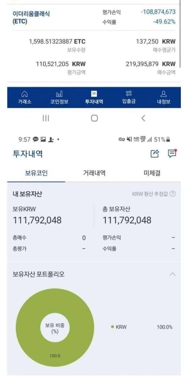 남편돈 2억으로 몰래 코인했다가 날려먹은 유부녀