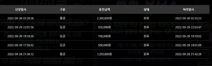 겨우 일당했네요