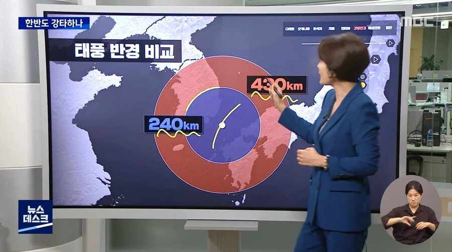 태풍은 왼쪽보다 오른쪽이 더 위험하다고 하죠