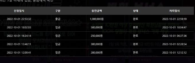 맨딩도 못했네..