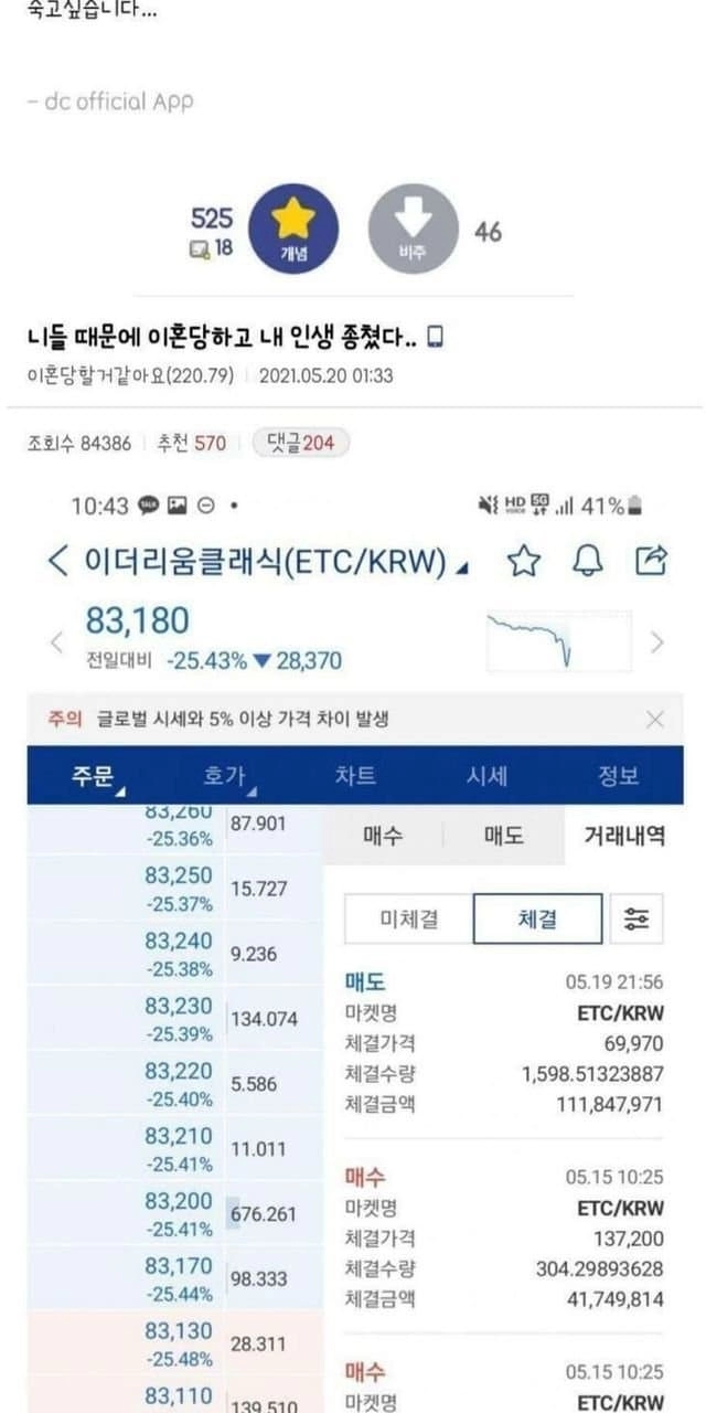 남편돈 2억으로 몰래 코인했다가 날려먹은 유부녀