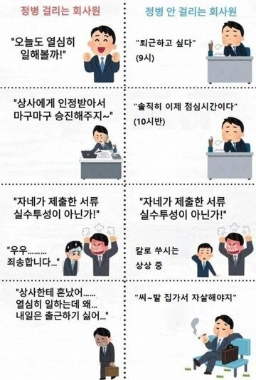 정신병 안걸리고 오래오래 회사 다니는 방법