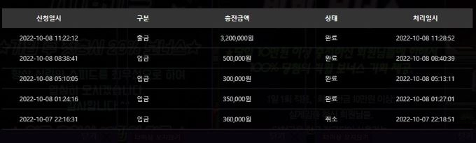 강남파티슬롯사이트 후기